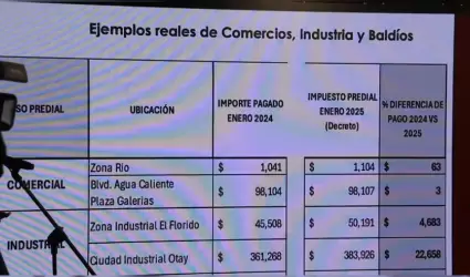 En Tijuana aumentar� predial solo a zonas de alta plusval�a y a condominios de l