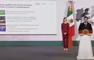 Salario m�nimo tendr� un aumento del 12% para 2025