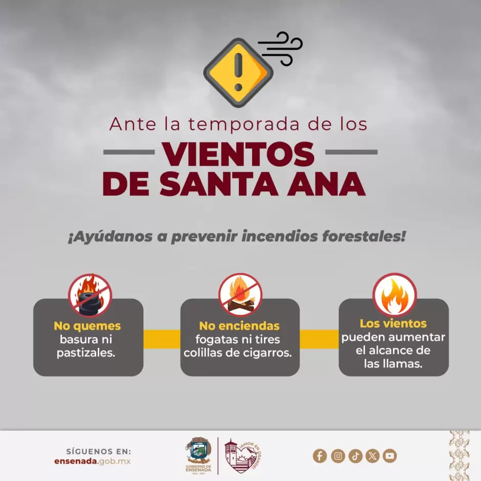 Condici�n Santa Ana