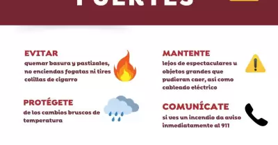 Condici�n Santa Ana