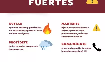 Condici�n Santa Ana