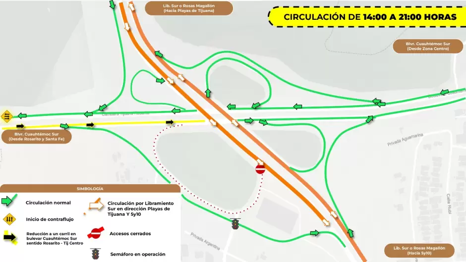 Circulaci�n