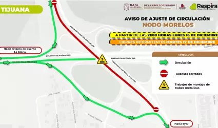 Cambios de circulaci�n por obras del Nodo Morelos