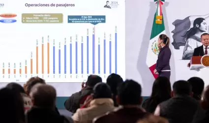 Isidoro Pastor Rom�n, Director del Aeropuerto Internacional Felipe �ngeles
