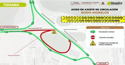 Circulaci�n en Nodo Vial Morelos