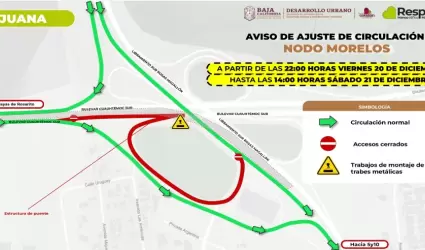 Circulaci�n en Nodo Vial Morelos