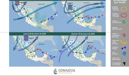 Descenso en las temperaturas