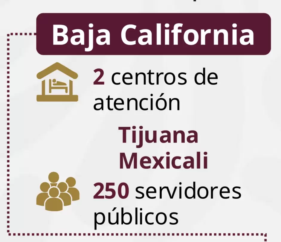 Deportados a Tijuana ser�n refugiados en Sal�n de Eventos Flamingos, anuncia gobierno federal