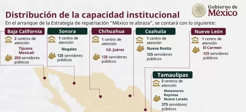 Deportados a Tijuana ser�n refugiados en Sal�n de Eventos Flamingos, anuncia gobierno federal