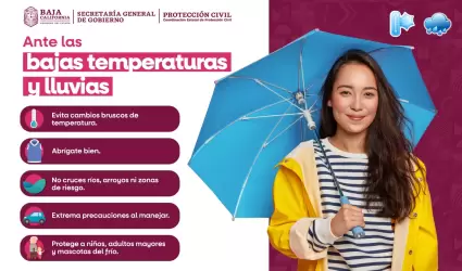 Pron�stico de lluvias