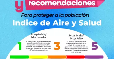Campa�a invernal de la Secretar�a de Medio Ambiente