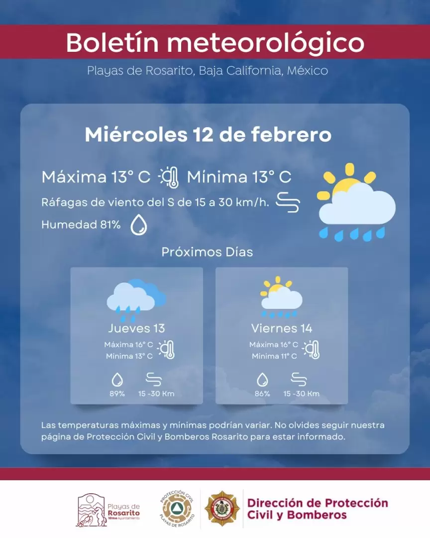 Pron�stico de lluvias en Playas de Rosarito