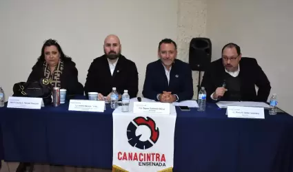 Canacintra