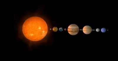 Alineaci�n planetaria
