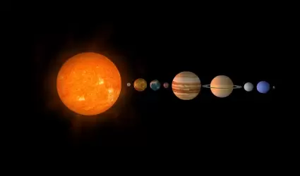 Alineaci�n planetaria