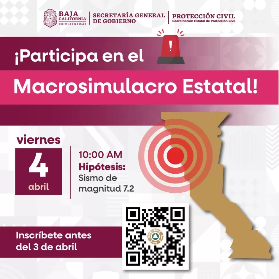 Macrosimulacro 2025