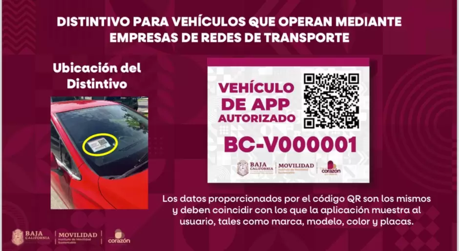 Transporte por aplicaci�n