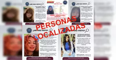Personas localizadas