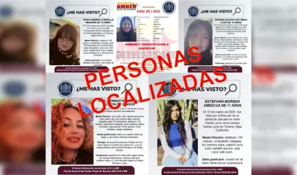 Personas localizadas
