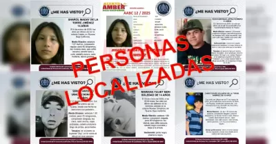 Personas localizadas