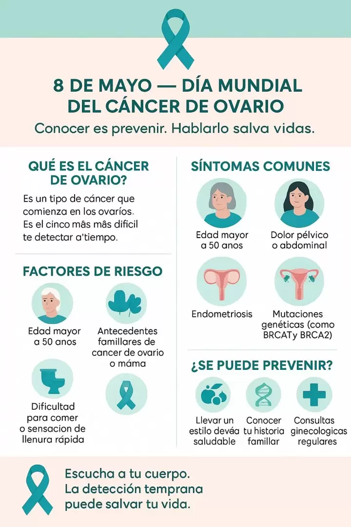 C�ncer de ovario