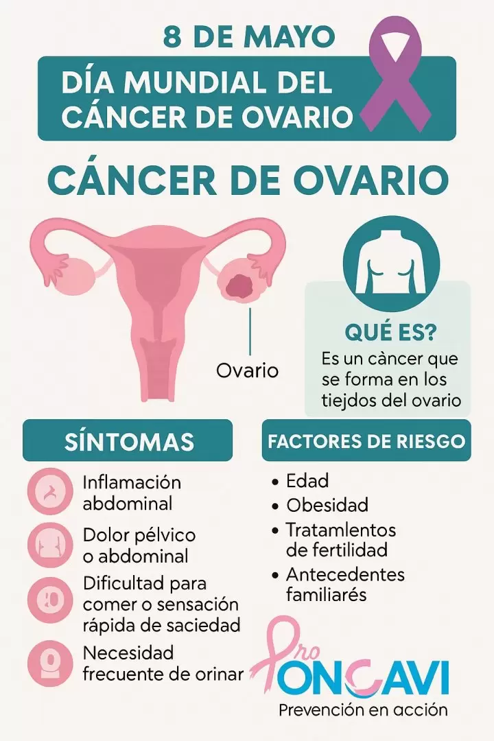 C�ncer de ovario