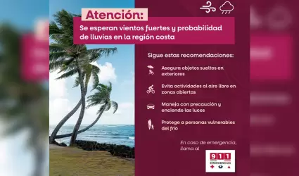 Vientos fuertes y descenso de temperaturas