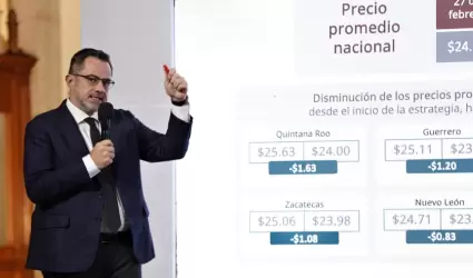 C�sar Iv�n Escalante Ruiz, titular de Profeco