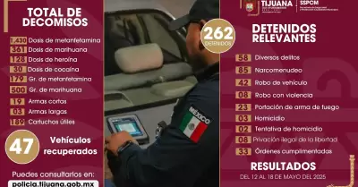 Decomisos
