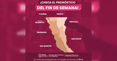 Pron�stico del tiempo