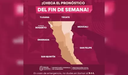 Pron�stico del tiempo