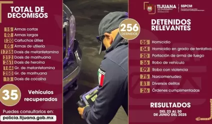Decomiso