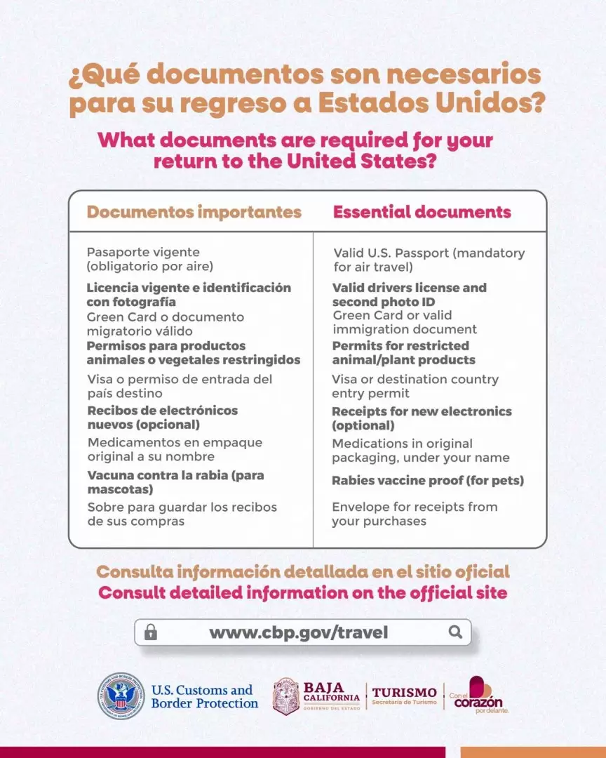 �Viajas a Baja California?