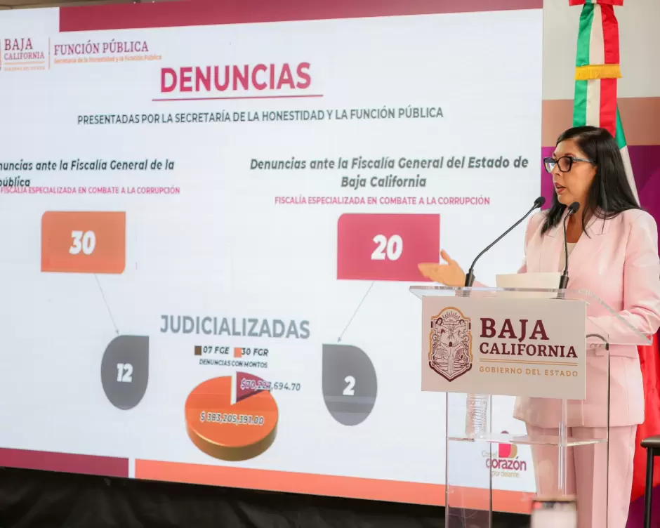 Gobierno de Marina del Pilar golpea la corrupci�n