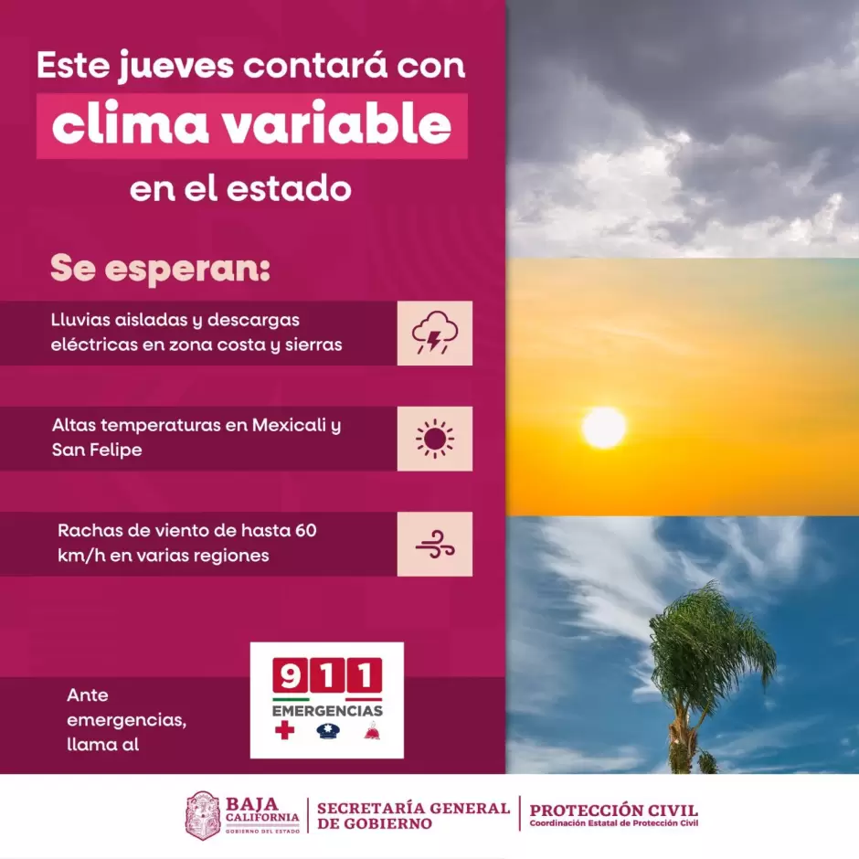 Pron�stico del clima