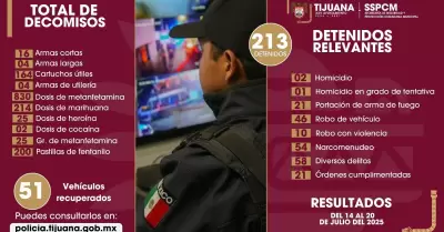 Informaci�n de detenciones y decomisos