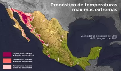 Temperaturas m�ximas extremas