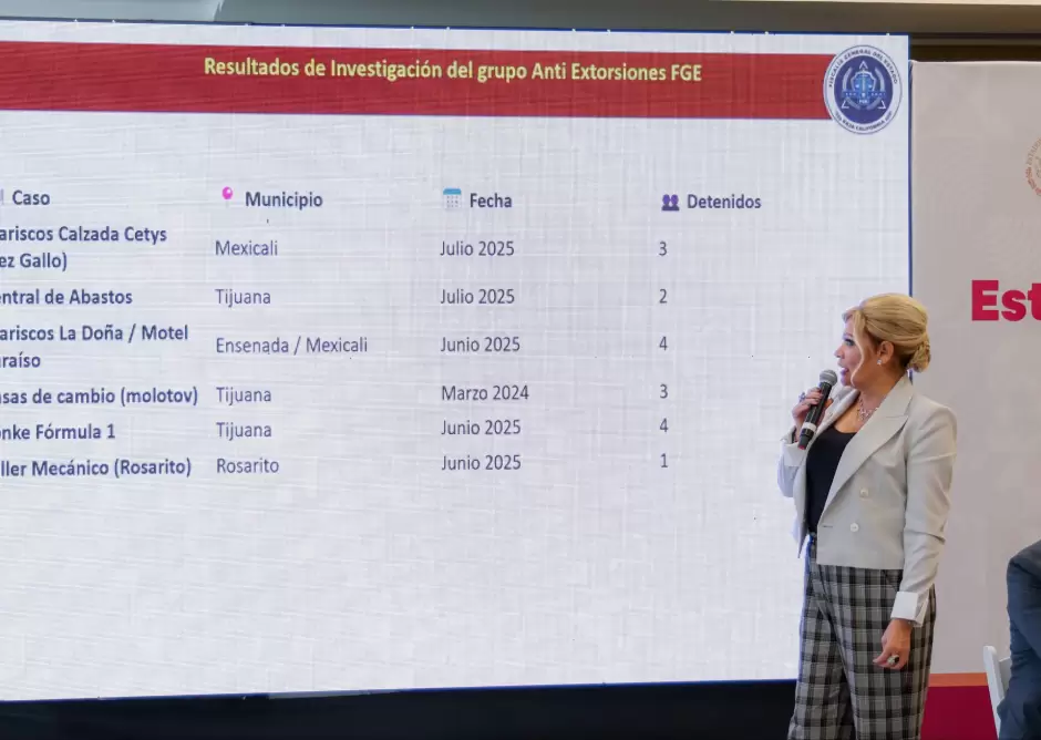 Estrategia estatal para combatir la extorsi�n en BC