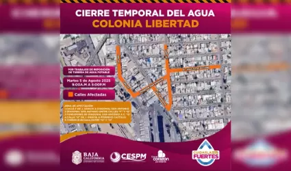 Cierre de agua