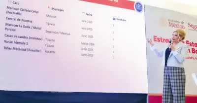 Fiscal General del Estado, Dra. Mar�a Elena Andrade Ram�rez