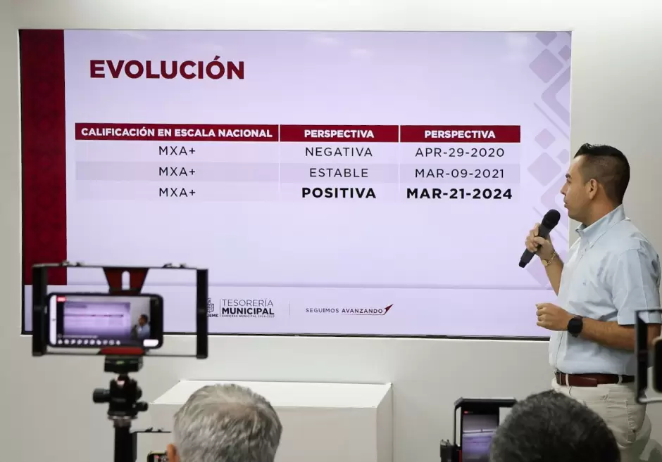 Jos� �lvaro Palma Ortiz