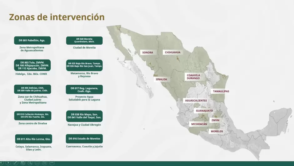 Zonas de intervenci�n