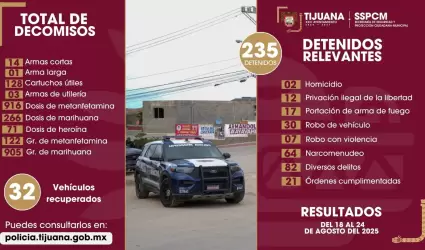 Decomiso