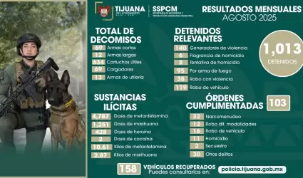 Detenidos