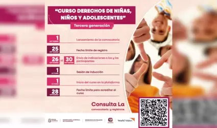 Derechos de Ni�as, Ni�os y Adolescentes