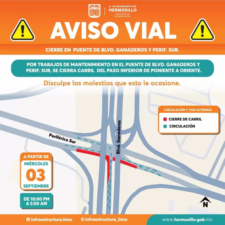 Cierre de carril