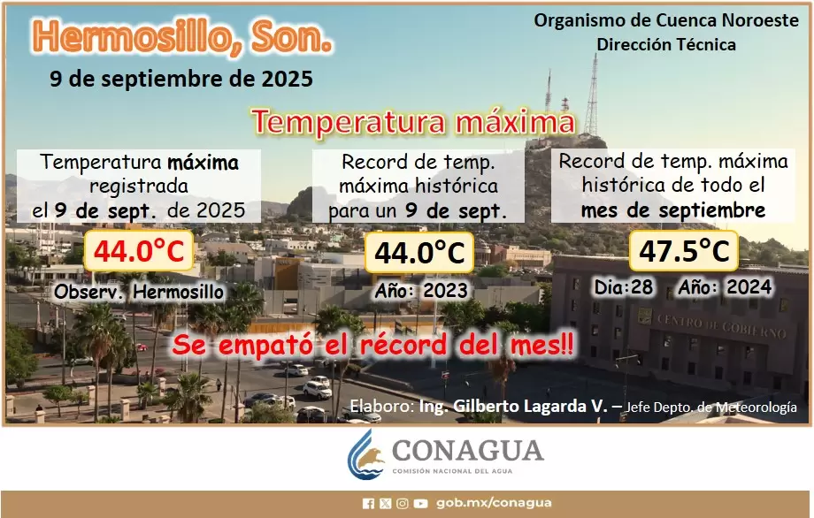 R�cord de calor en Hermosillo.