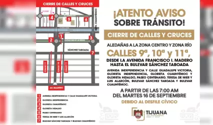 Cierre