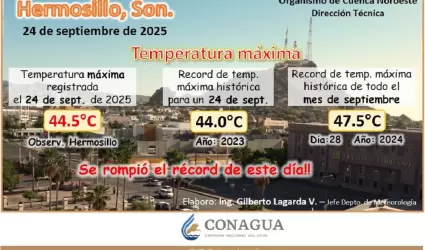R�cord de calor Hermosillo