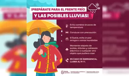 Lluvias